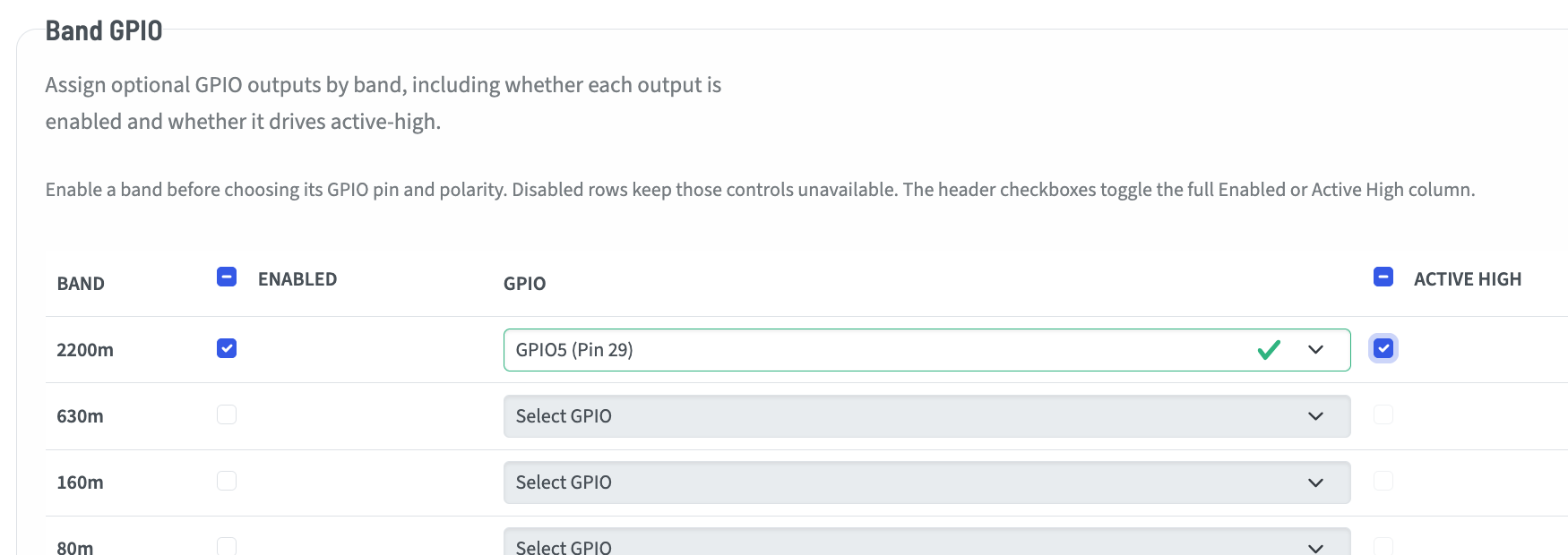 Band GPIO