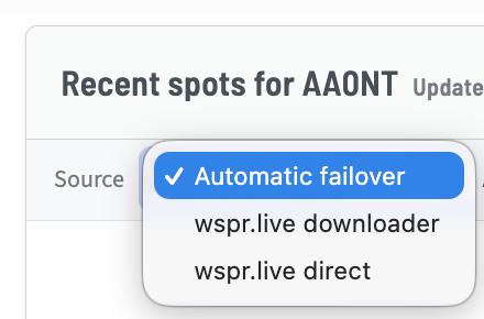 Download API Options