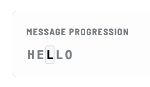 Message Progression